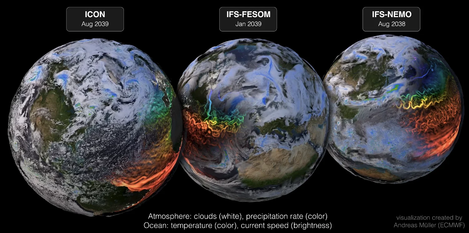Three globes showing the same kind of simulation from the ICON, IFS-FESOM and IFS-NEMO models: white clouds, coloured precipitation and swirling ocean temperature and currents.